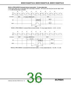 浏览型号EDD5116ADTA-7A-E的Datasheet PDF文件第36页