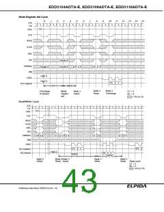 浏览型号EDD5116ADTA-7A-E的Datasheet PDF文件第43页