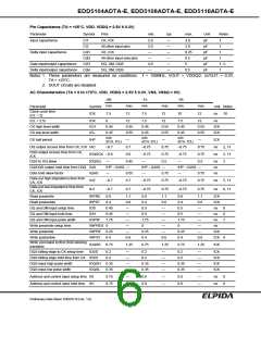 浏览型号EDD5116ADTA-7A-E的Datasheet PDF文件第6页