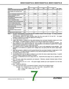 浏览型号EDD5116ADTA-7A-E的Datasheet PDF文件第7页