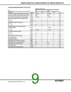 浏览型号EDD5116ADTA-7A-E的Datasheet PDF文件第9页