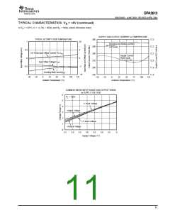 浏览型号OPA2353的Datasheet PDF文件第11页