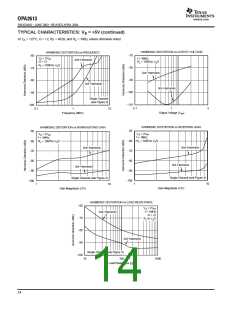 浏览型号OPA2353的Datasheet PDF文件第14页