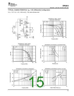 浏览型号OPA2353的Datasheet PDF文件第15页