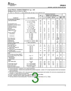 浏览型号OPA2353的Datasheet PDF文件第3页