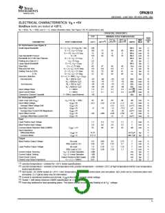 浏览型号OPA2353的Datasheet PDF文件第5页