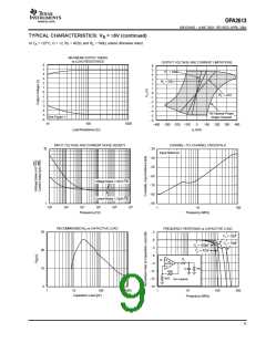 浏览型号OPA2353的Datasheet PDF文件第9页