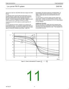 浏览型号SA614A的Datasheet PDF文件第11页