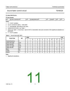 浏览型号TEA6320T的Datasheet PDF文件第11页