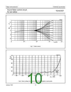 浏览型号TEA6330T的Datasheet PDF文件第10页