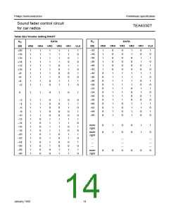 浏览型号TEA6330T的Datasheet PDF文件第14页