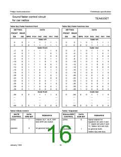 浏览型号TEA6330T的Datasheet PDF文件第16页