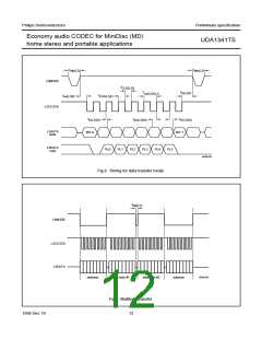 浏览型号UDA1341TS的Datasheet PDF文件第12页