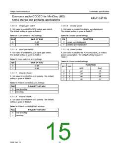 浏览型号UDA1341TS的Datasheet PDF文件第15页