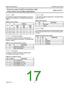 浏览型号UDA1341TS的Datasheet PDF文件第17页