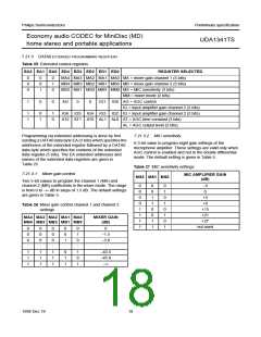 浏览型号UDA1341TS的Datasheet PDF文件第18页