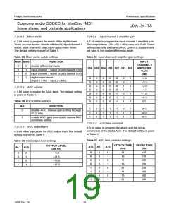 浏览型号UDA1341TS的Datasheet PDF文件第19页