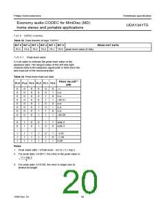 浏览型号UDA1341TS的Datasheet PDF文件第20页