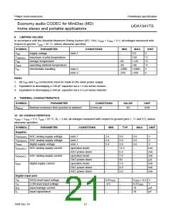 浏览型号UDA1341TS的Datasheet PDF文件第21页
