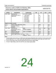 浏览型号UDA1341TS的Datasheet PDF文件第24页