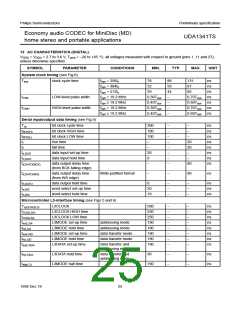 浏览型号UDA1341TS的Datasheet PDF文件第25页