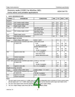 浏览型号UDA1341TS的Datasheet PDF文件第4页