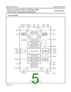 浏览型号UDA1341TS的Datasheet PDF文件第5页