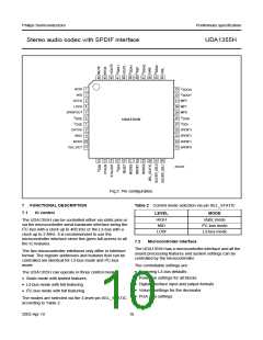 浏览型号UDA1355H的Datasheet PDF文件第10页