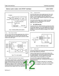 浏览型号UDA1355H的Datasheet PDF文件第12页