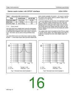 浏览型号UDA1355H的Datasheet PDF文件第16页