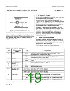 浏览型号UDA1355H的Datasheet PDF文件第19页