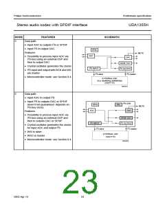 浏览型号UDA1355H的Datasheet PDF文件第23页
