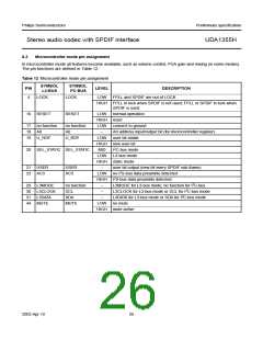 浏览型号UDA1355H的Datasheet PDF文件第26页