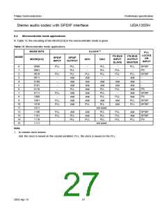 浏览型号UDA1355H的Datasheet PDF文件第27页