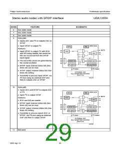 浏览型号UDA1355H的Datasheet PDF文件第29页