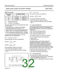 浏览型号UDA1355H的Datasheet PDF文件第32页