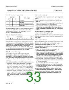 浏览型号UDA1355H的Datasheet PDF文件第33页