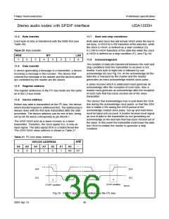 浏览型号UDA1355H的Datasheet PDF文件第36页