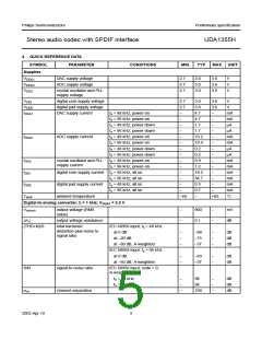 浏览型号UDA1355H的Datasheet PDF文件第5页