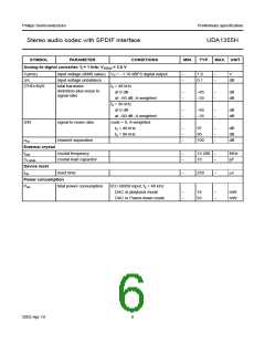 浏览型号UDA1355H的Datasheet PDF文件第6页