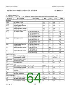 浏览型号UDA1355H的Datasheet PDF文件第64页