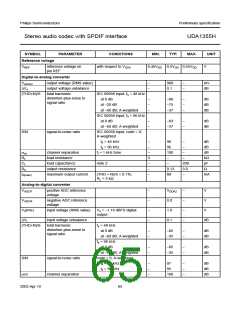 浏览型号UDA1355H的Datasheet PDF文件第65页