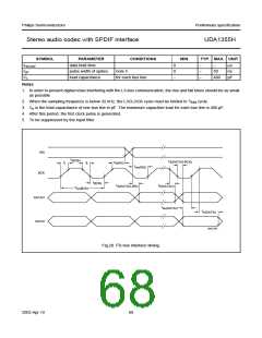 浏览型号UDA1355H的Datasheet PDF文件第68页