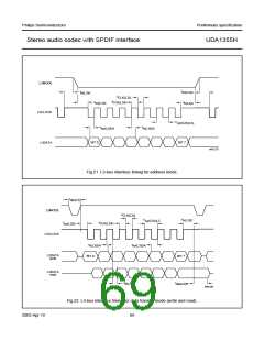 浏览型号UDA1355H的Datasheet PDF文件第69页
