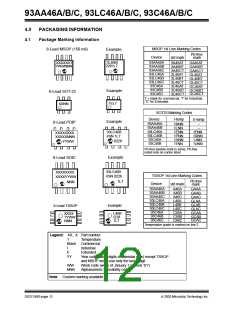 浏览型号93LC46B-I/P的Datasheet PDF文件第12页