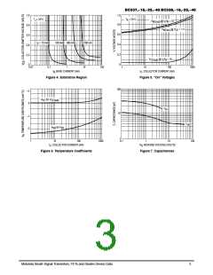 浏览型号BC338-25的Datasheet PDF文件第3页