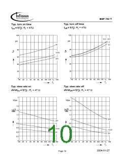 浏览型号BSP742T的Datasheet PDF文件第10页