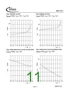 浏览型号BSP742T的Datasheet PDF文件第11页