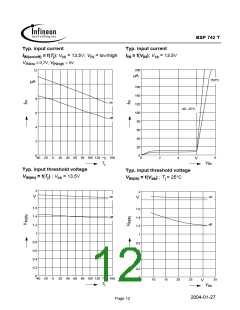 浏览型号BSP742T的Datasheet PDF文件第12页