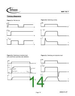 浏览型号BSP742T的Datasheet PDF文件第14页